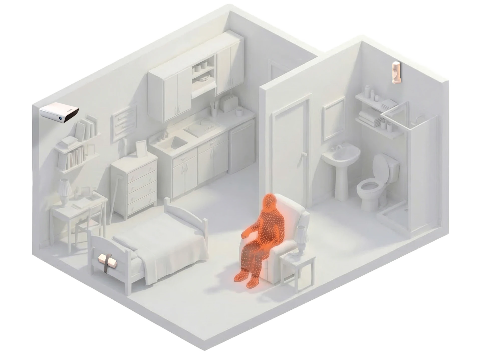 Illustration of an apartment with a Foresite depth sensor; the resident appears as an outline, not a photo